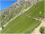Passo Sella - Rifugio Sasso Piatto
